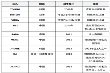 통신원대표이미지