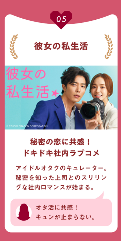 인기 드라마 5위를 차지한 한국 드라마