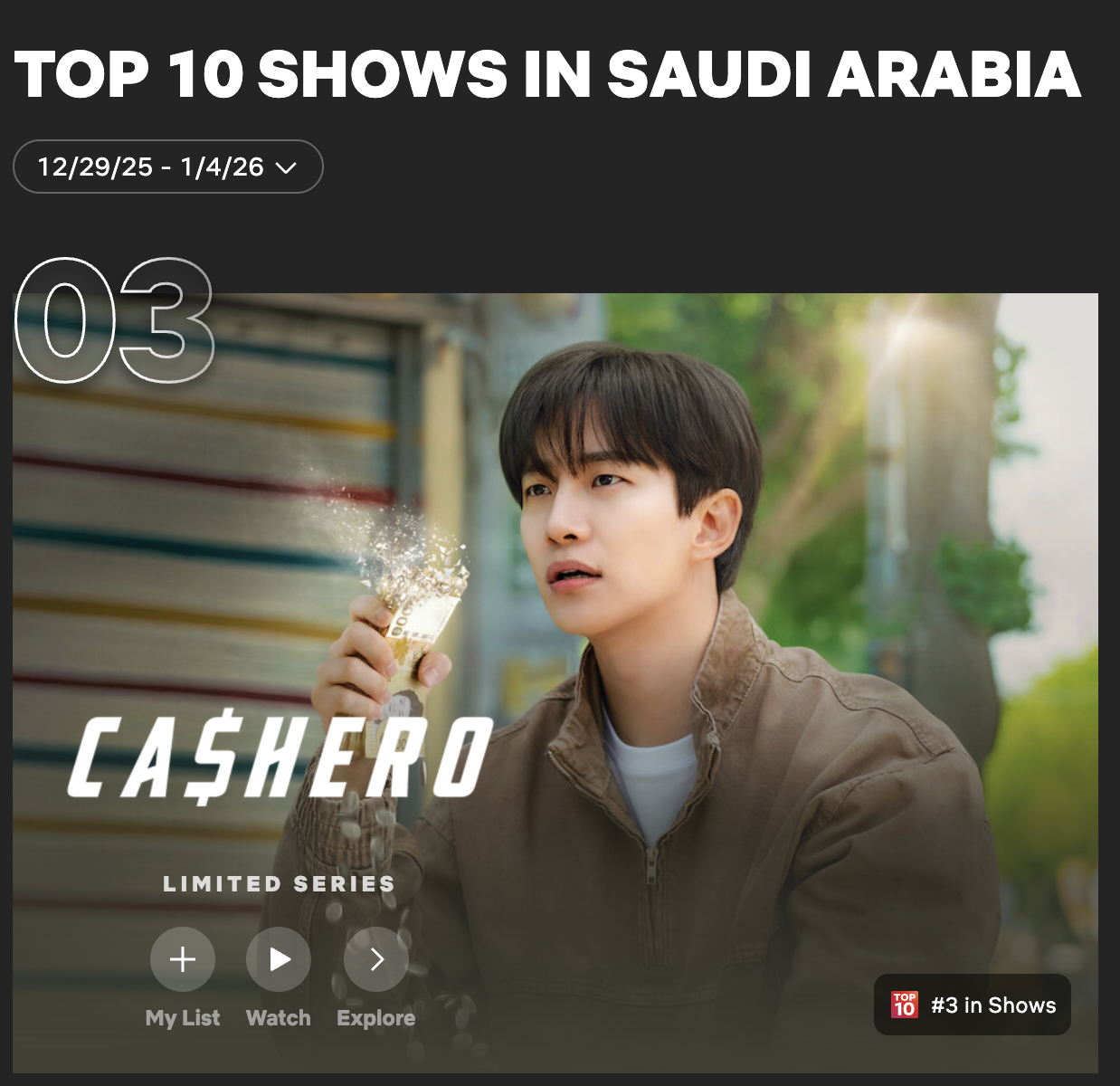  1월 2주차에 쇼부문 3위를 기록한 드라마 '캐셔로