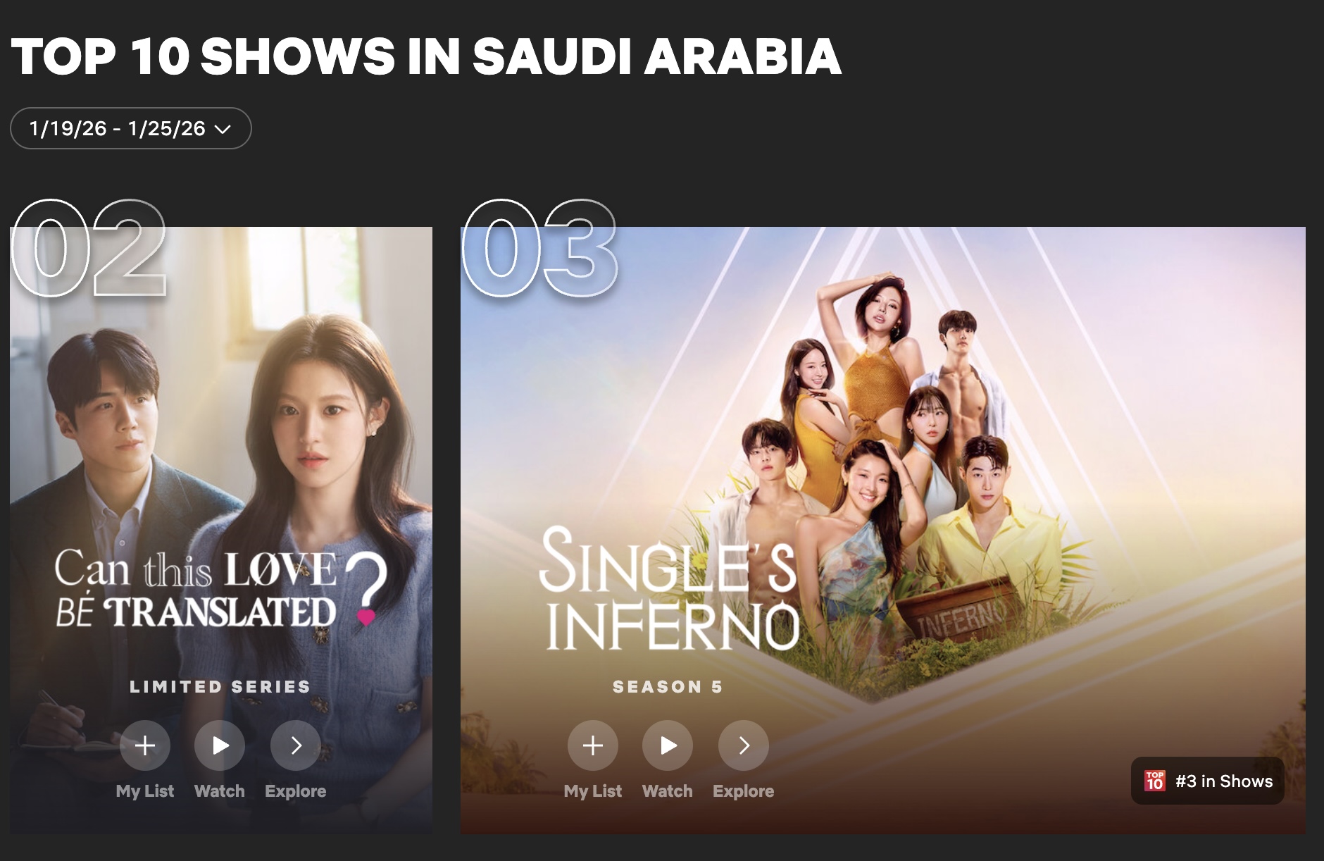  1월 4주차 쇼부문 2위 '이 사랑 통역 되나요?3위 '솔로지옥 시즌5'