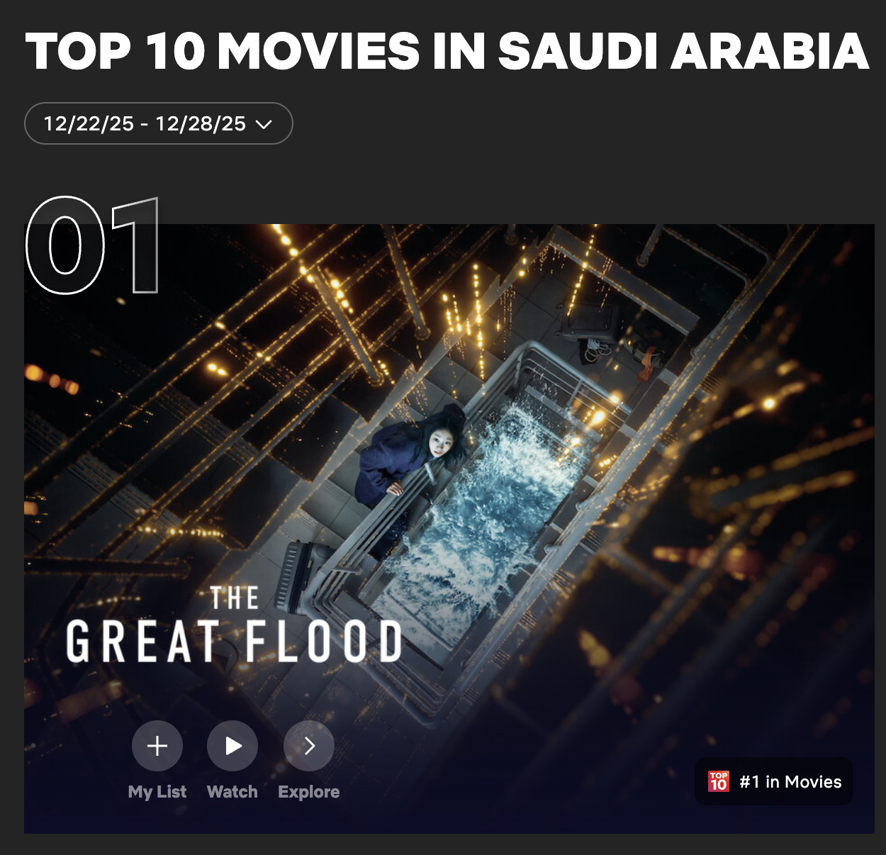  1월 2주차에 쇼부문 3위를 기록한 드라마 '캐셔로