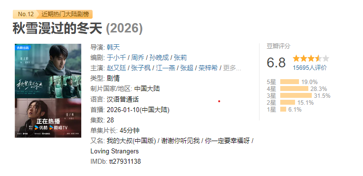 원작 〈나의 아저씨〉(9.4점)와 중국 리메이크 〈추설만과적동천〉(6.8점)의 더우반 평점 비교