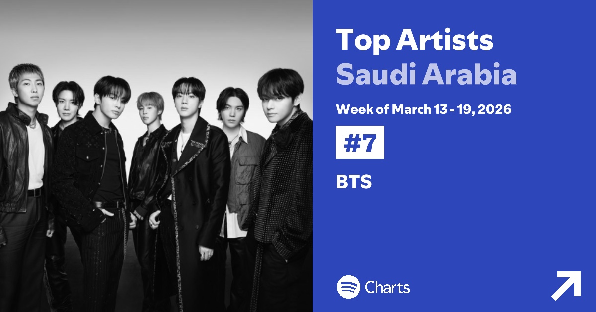 사우디아라비아 스포티파이 ‘탑 아티스트’ 3월 셋째 주 주간 차트 7위, 3월 25일 데일리차트 1위 기록한 ‘BTS(방탄소년단)’