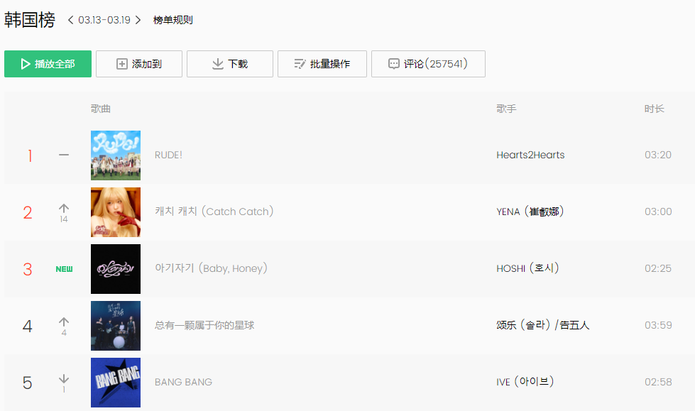 3월 13일~19일 QQ뮤직 한국차트 화면