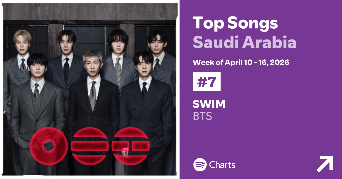 < 스포티파이(Spotify) 사우디아라비아 주간 차트 탑 아티스트 1위이자 탑 송(Top Songs) 7위를 기록한 방탄소년단(BTS)  

            - 출처: 스포티파이(Spotify) >
            
            