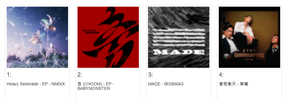 5월 13일 홍콩 아이차트(iCharts) 1~4위 캡처