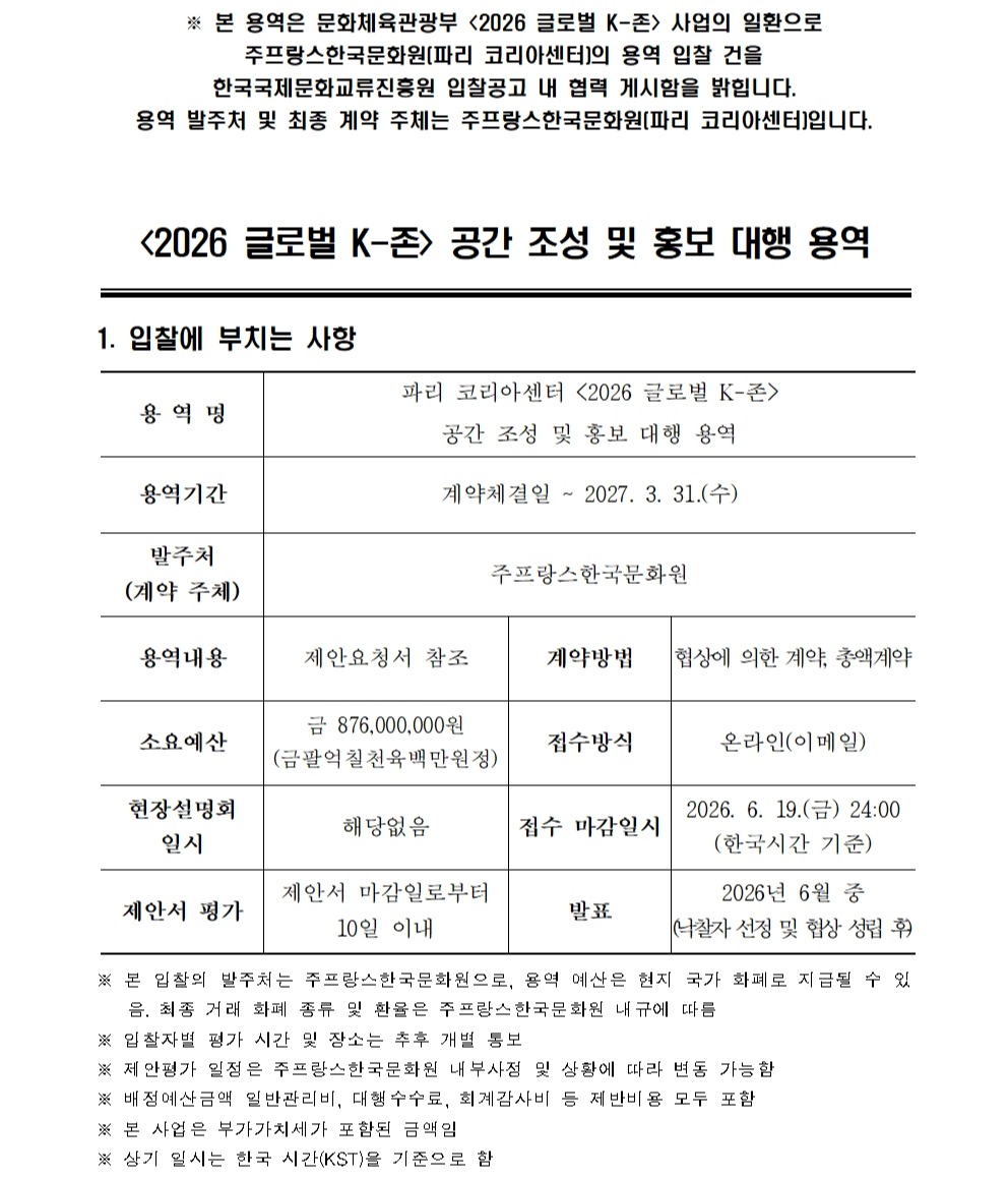 
            ※본 용역은 문화체육관광부 <2026 글로벌 K-존> 사업의 일환으로 주프랑스한국문화원(파리 코리아센터]의 용역 입찰 건을 한국국제문화교류진흥원 입찰공고 내 협력 게시함을 밝힙니다. 용역 발주처 및 최종 계약 주체는 주프랑스한국문화원(파리 코리아센터]입니다. / <2026 글로벌 K-존> 공간 조성 및 홍보 대행 용역 / 1. 입찰에 부치는 사항 / 용역명: 파리 코리아센터 <2026 글로벌 K-존>공간 조성 및 홍보 대행 용역 / 용역기간: 계약체결일 ~ 2027. 3. 31.(수) / 발주처(계약 주체): 주프랑스한국문화원 / 용역내용: 제안요청서 참조 / 계약방법: 협상에 의한 계약, 총액계약 / 소요예산: 금 876,000,000원(금팔억칠천육백만원정) / 접수방식: 온라인(이메일) / 현장설명회 일시: 해당없음 / 접수 마감일시: 2026. 6. 19.(금) 24:00 (한국시간 기준) / 제안서 평가: 제안서 마감일로부터 10일 이내 / 발표: 2026년 6월 중 (낙찰자 선정 및 협상 성립 후) / ※ 본 입찰의 발주처는 주프랑스 한국문화원으로, 용역 예산은 현지 국가 화폐로 지급될 수 있음. 최종 거래 화폐 종류 및 환율은 주프랑스 한국문화원 내규에 따름
            ※입찰자별 평가 시간 및 장소는 추후 개별 통보 ※제안평가 일정은 주프랑스 한국문화원 내부사정 및 상황에 따라 변동 가능함 ※ 배정예산금액 일반관리비, 대행 수수료, 회계감사비 등 제반비용 모두 포함
            ※ 본 사업은 부가가치세가 포함된 금액임 ※ 상기 일시는 한국 시간(KST)을 기준으로 함
            
            