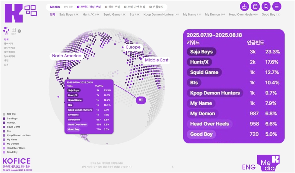 그림입니다.  원본 그림의 이름: CLP000034ac0d4d.bmp  원본 그림의 크기: 가로 1191pixel, 세로 698pixel